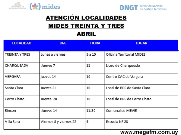 Atenci&oacute;n de MIDES Treinta y Tres Abril 2016