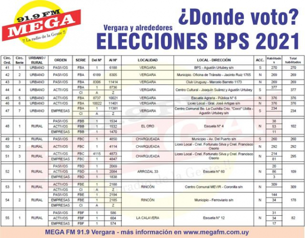 Plan circuital en Vergara y alrededores elecciones BPS 2021